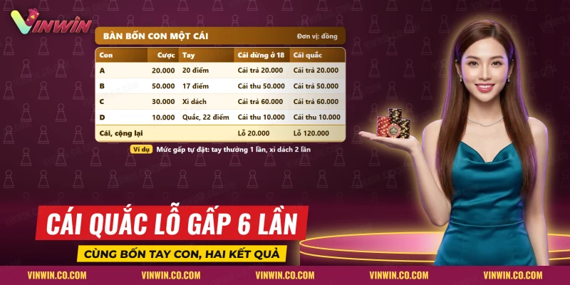 Bàn xì dách bốn con một cái với tiền cái thu và trả theo từng tay