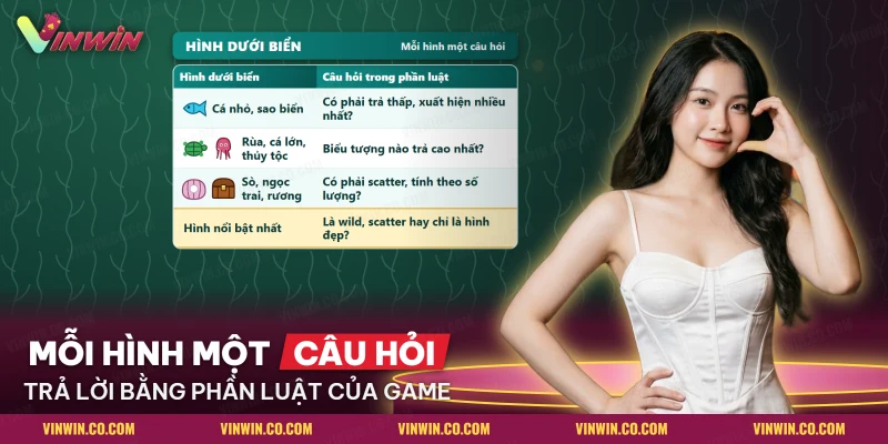 Bảng nhóm biểu tượng cá, rùa và ngọc trai trong slot Thủy Cung kèm câu hỏi cần kiểm tra