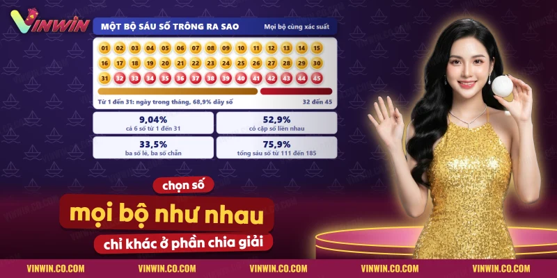 Cách chọn số Mega 6/45 dồn vào ngày sinh hay rải đều dãy, cùng tỷ lệ số lẻ chẵn và số liền nhau