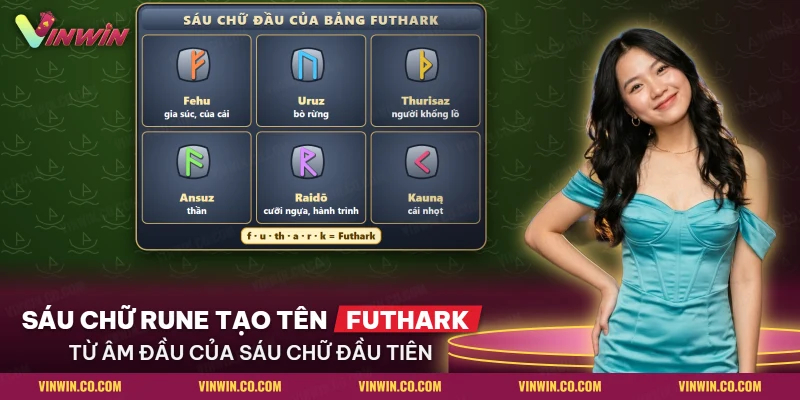 Sáu chữ rune đầu bảng Futhark khắc trên đá, nguồn gốc chữ cổ trên lưới Viking Runecraft