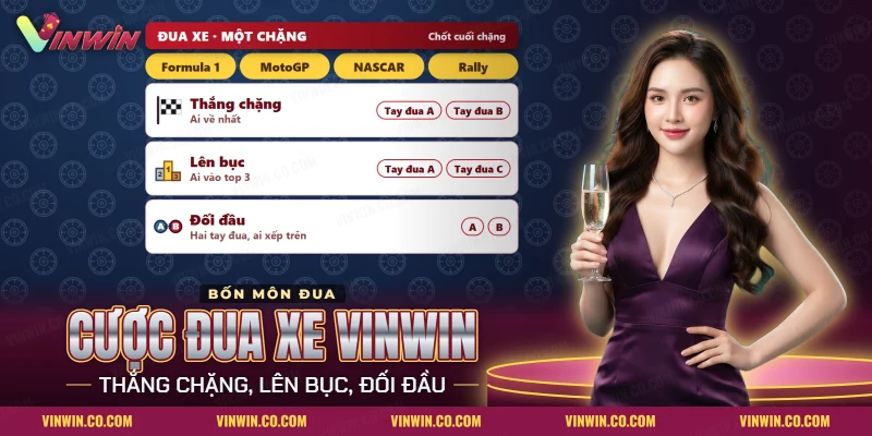 Cược đua xe Vinwin với bảng kèo thắng chặng, lên bục và đối đầu giữa hai tay đua