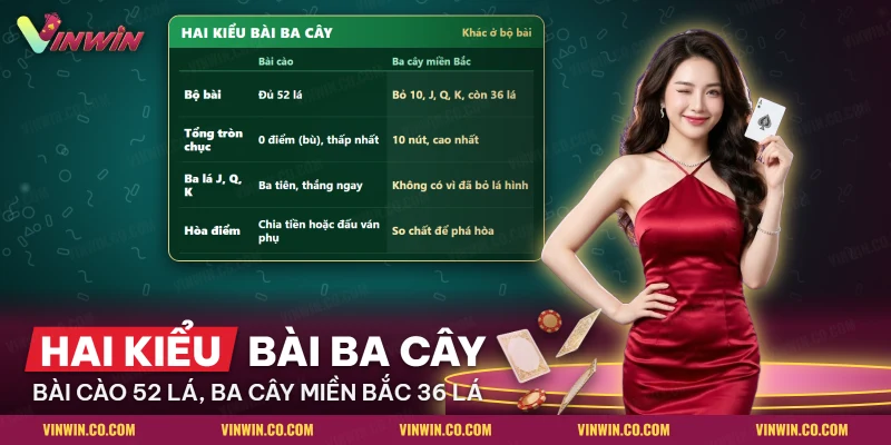 Bảng so sánh bài cào đủ bộ bài với ba cây miền Bắc bỏ lá hình
