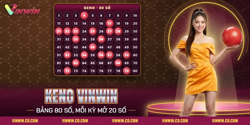 Keno Vinwin với bảng số để chọn và dãy số được mở sau mỗi kỳ