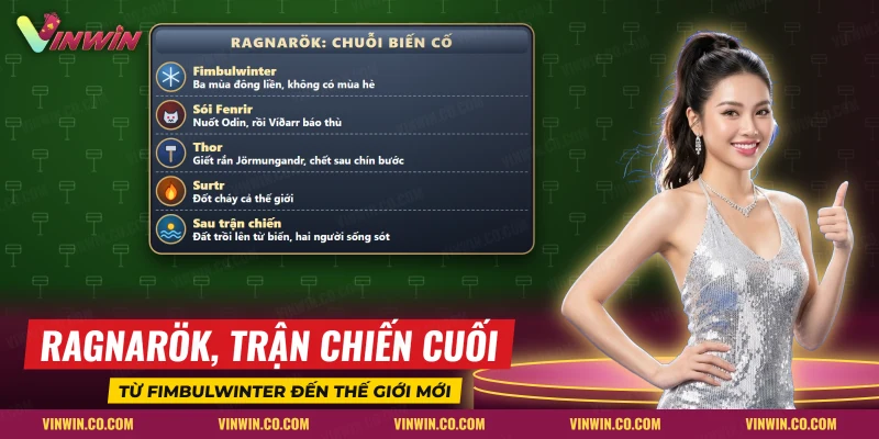 Bảng chuỗi biến cố Ragnarök từ Fimbulwinter đến thế giới mới, tên vòng thưởng của Viking Runecraft