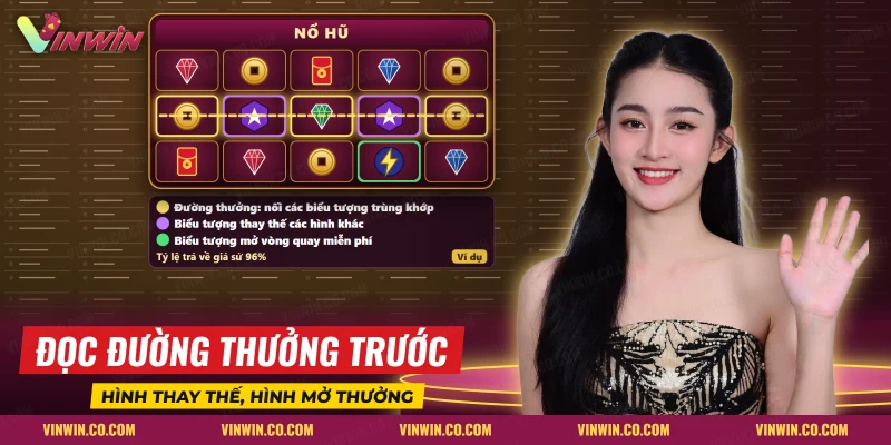 Lưới slot có đường thưởng, hình thay thế và hình mở vòng quay trong thuật ngữ nổ hũ Vinwin