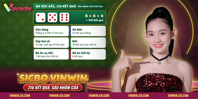 Sicbo Vinwin với ba xúc xắc và sáu nhóm cửa cược có thể đặt