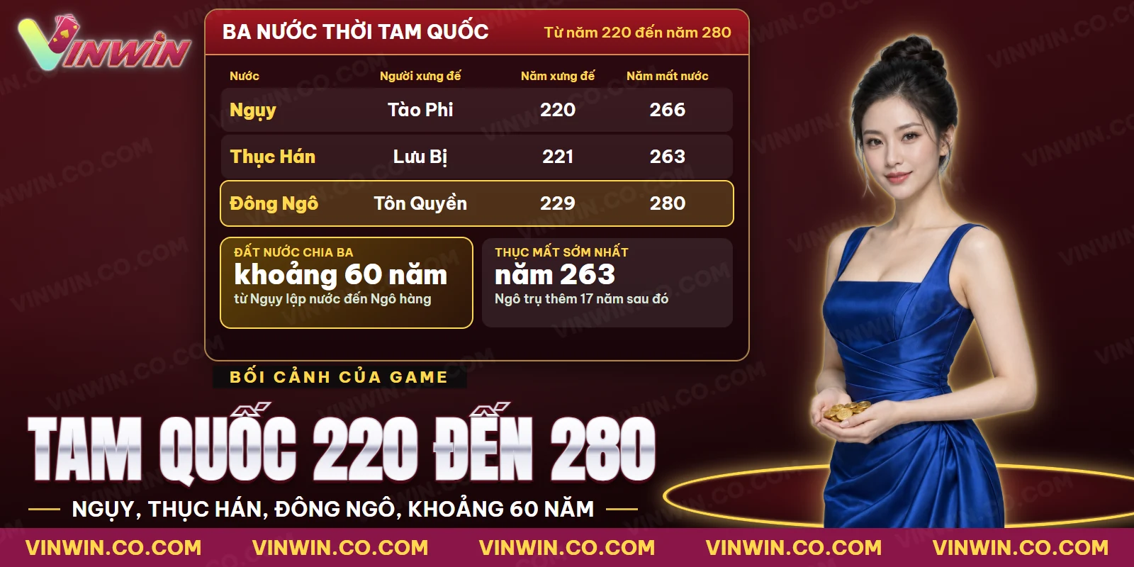 Bảng ba nước Ngụy, Thục Hán, Đông Ngô thời Tam Quốc, bối cảnh của slot Legacy of Dynasties