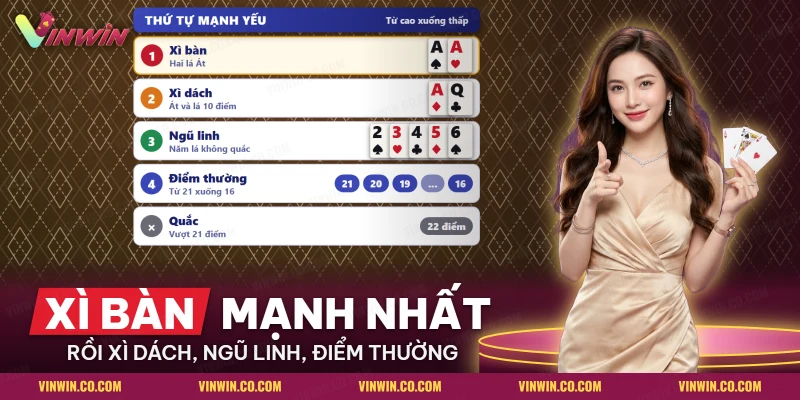 Thứ tự mạnh yếu trong xì dách từ xì bàn, xì dách, ngũ linh đến điểm thường
