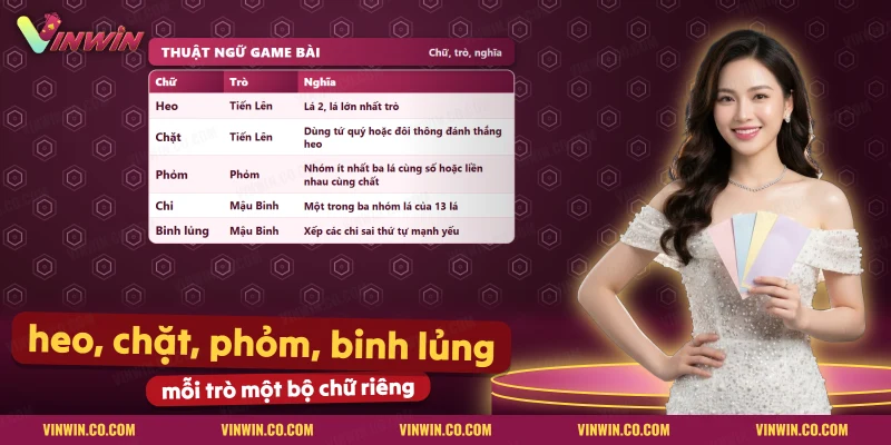 Bảng thuật ngữ game bài với heo, chặt, phỏm và binh lủng