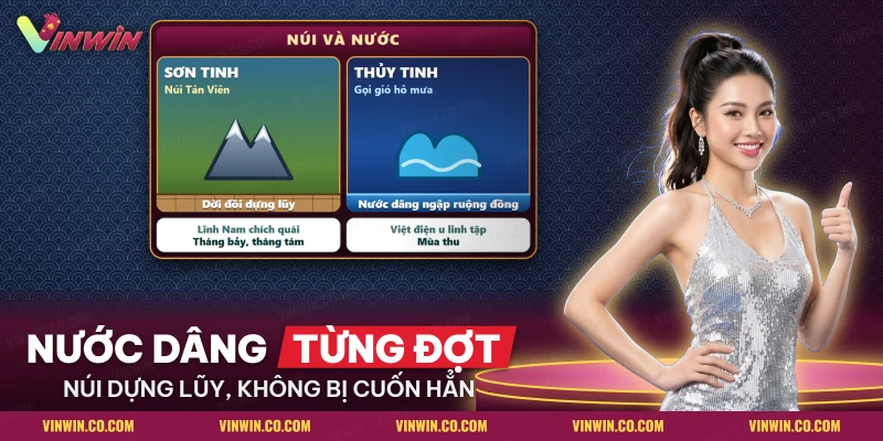 Thẻ Sơn Tinh dựng lũy bên thẻ Thủy Tinh dâng nước, kèm hai mốc mùa nước dâng trong sách xưa