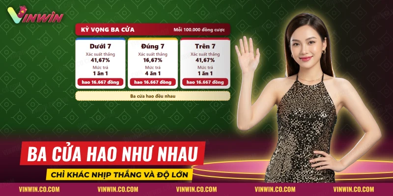 Ba cửa dưới, đúng bảy và trên của mini game Trên Dưới kèm xác suất thắng, mức trả và khoản hao